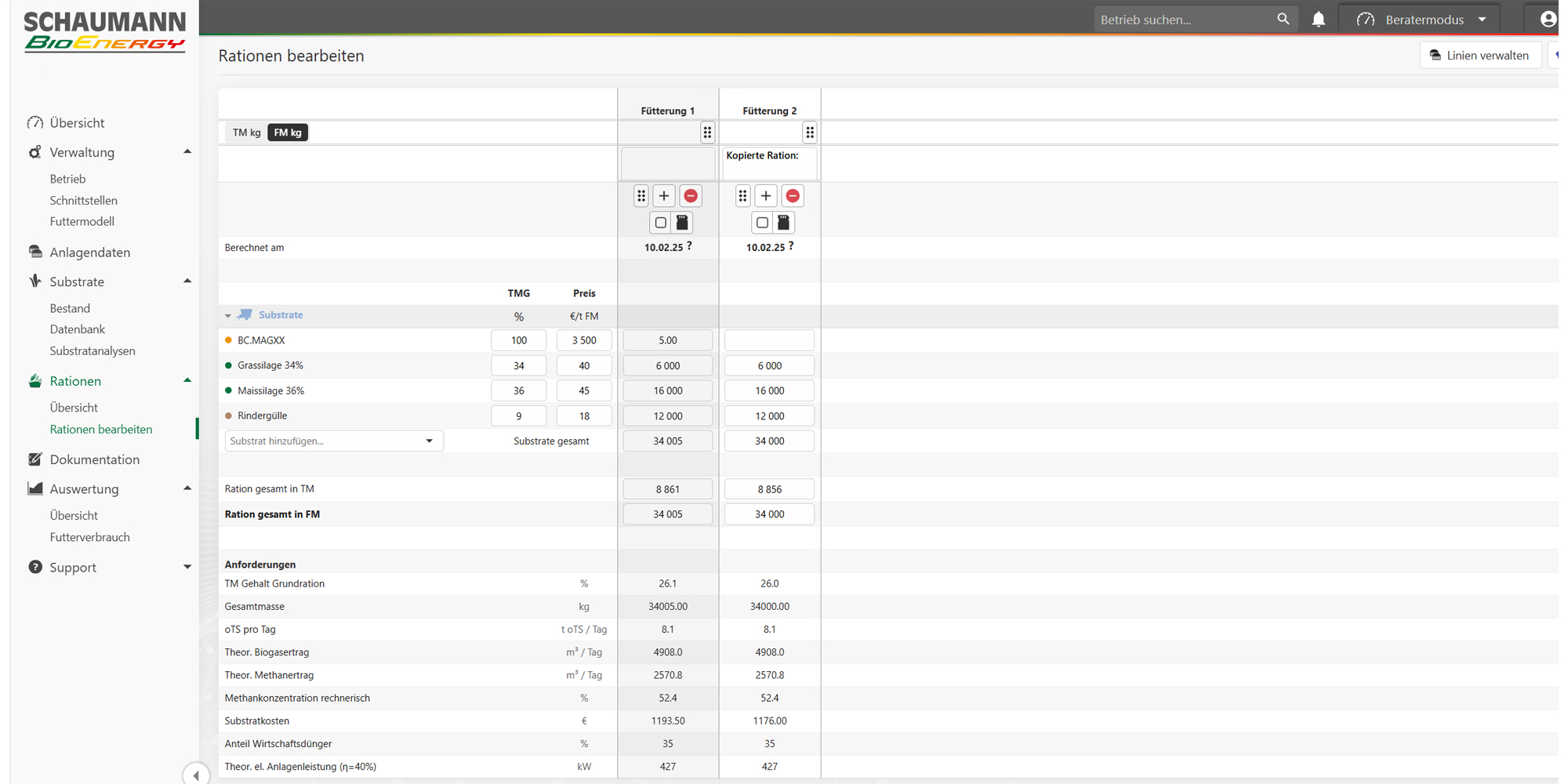 BiogasControl Werte 3
